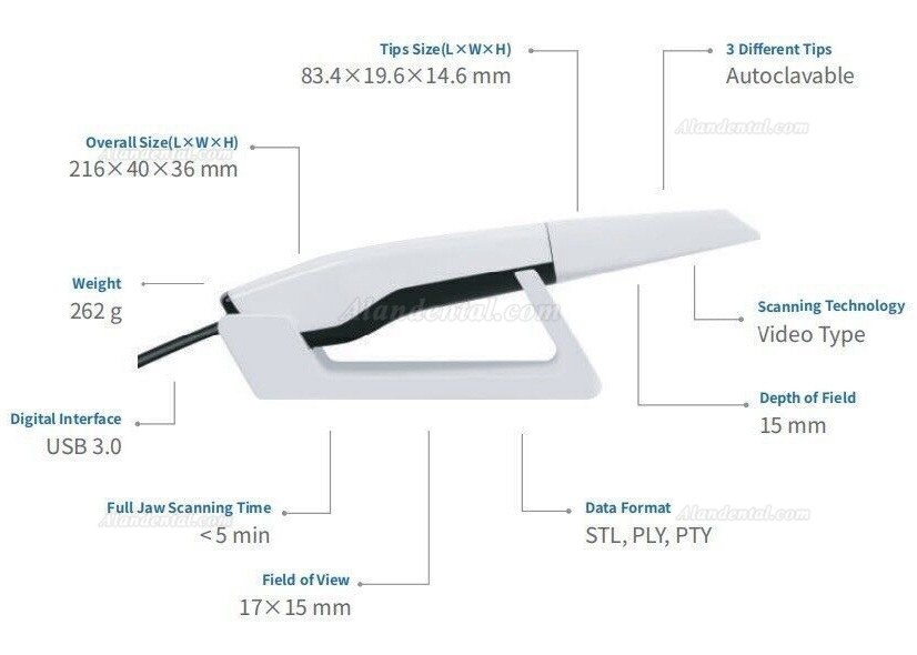 PANDA P2 Digital Dental Intraoral 3D Scanner with Scanning Software / Support